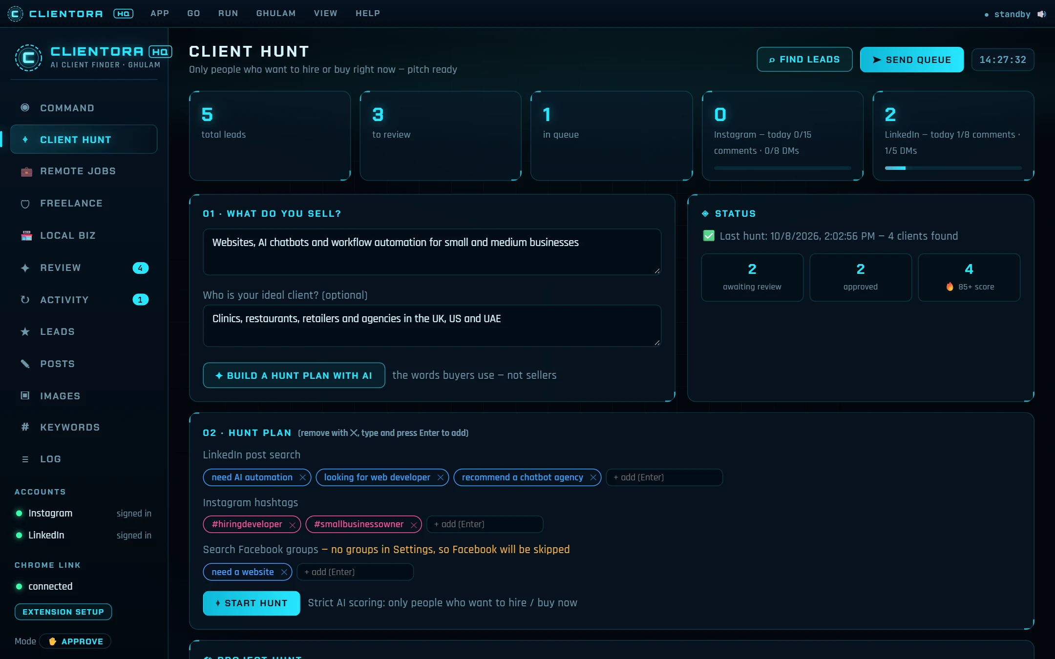 ClientoraHQ Client Hunt screen: the freelancer's service, ideal client and an AI-built hunt plan of LinkedIn searches, Instagram hashtags and Facebook group phrases